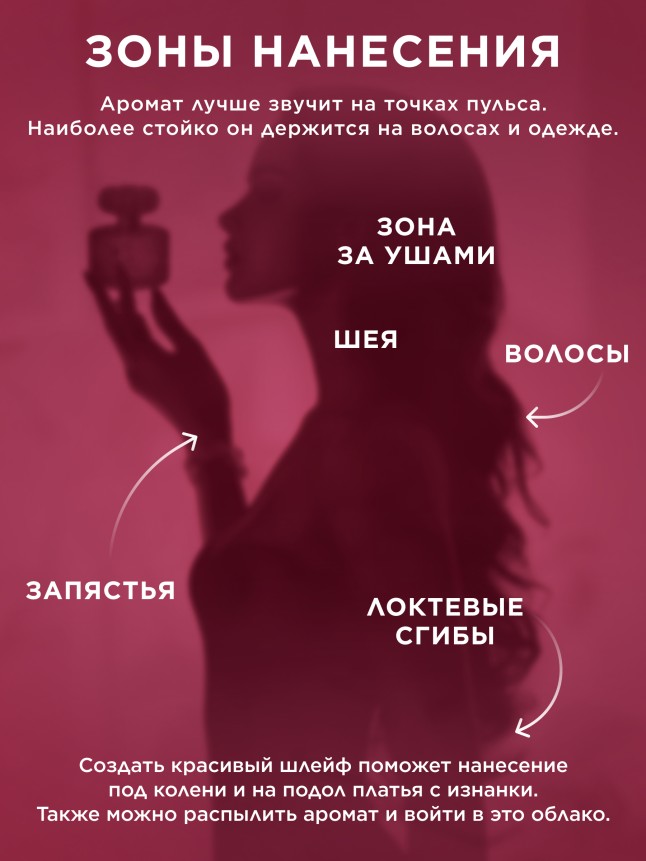 Отзывы Парфюмерная вода для женщин Beauty Cafe Cherry