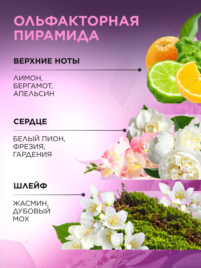 Фаберлик Парфюмерная вода для женщин Festa Di Vita