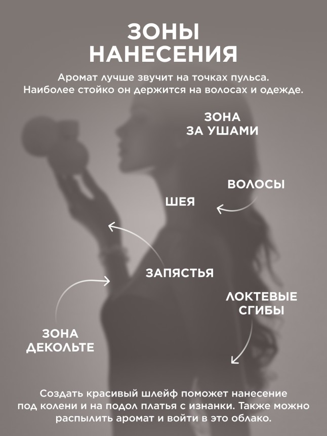 Отзывы Парфюмерная вода для женщин Mur Mur Moka