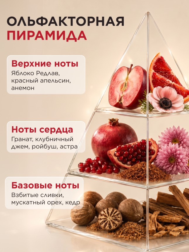 В Беларуси Парфюмерная вода для женщин Mur Mur Rouge
