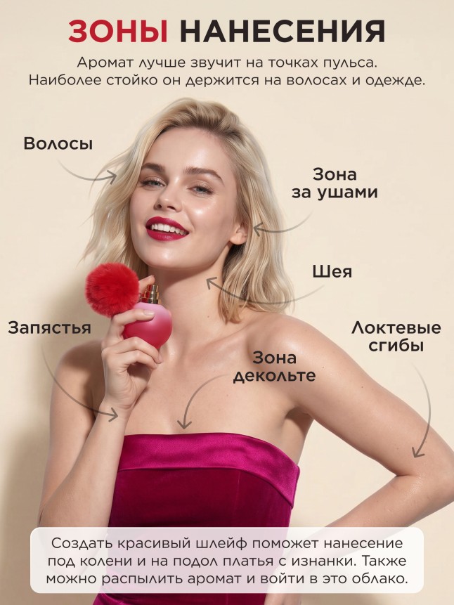 Состав Парфюмерная вода для женщин Mur Mur Rouge