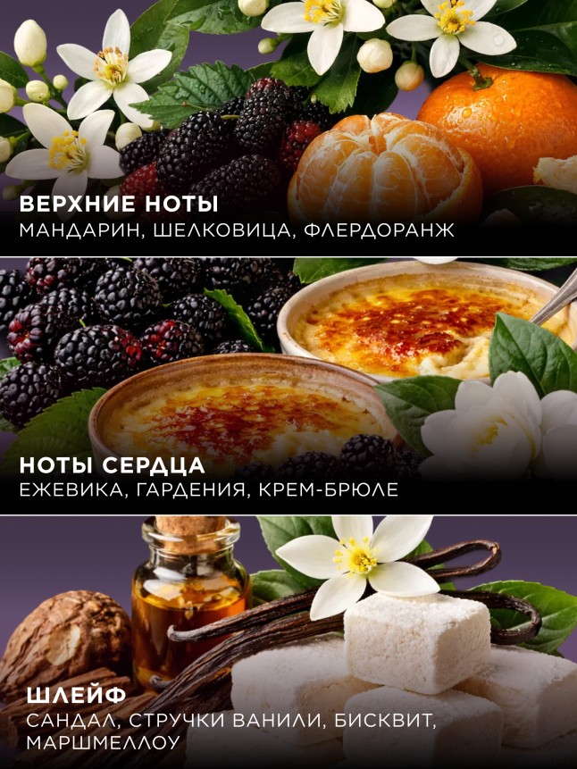 Фото Духи для женщин Beauty Cafe Delice