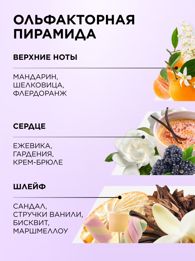 В Беларуси Парфюмерная вода для женщин Beauty Cafе Delice