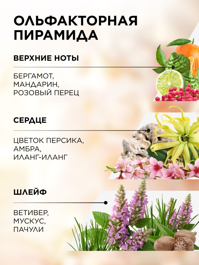 В Беларуси Парфюмерная вода для женщин O Feerique Mademoiselle