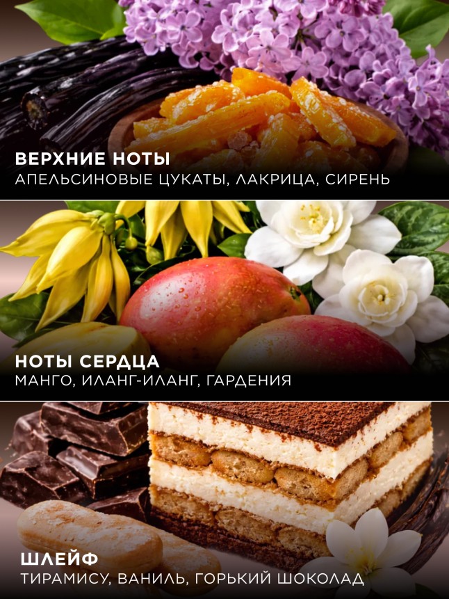 Фото Духи для женщин Mur Mur Noir