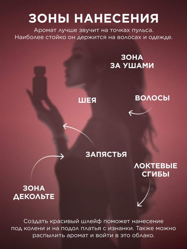 Состав Духи для женщин O Feerique Sensuelle