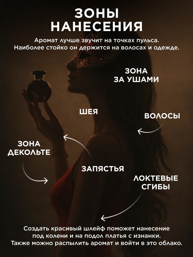 Отзывы Парфюмерная вода для женщин Incognito