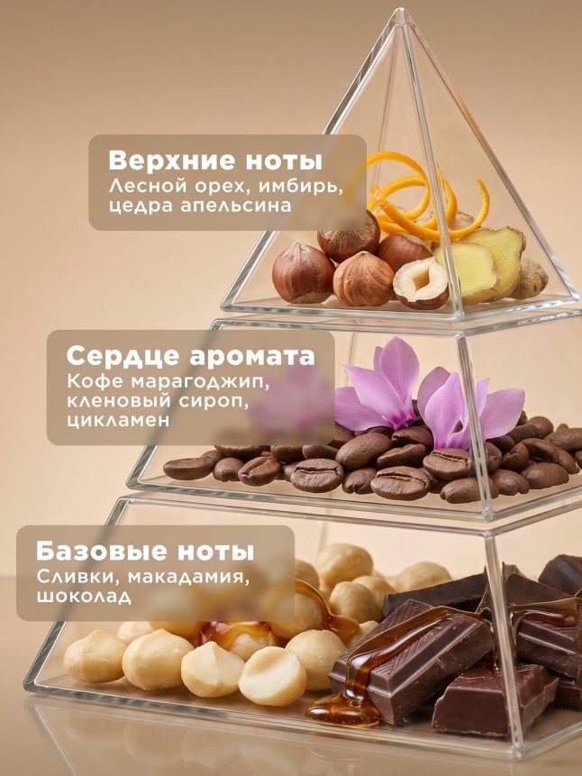 В Беларуси Парфюмерная вода для женщин Mur Mur Moka