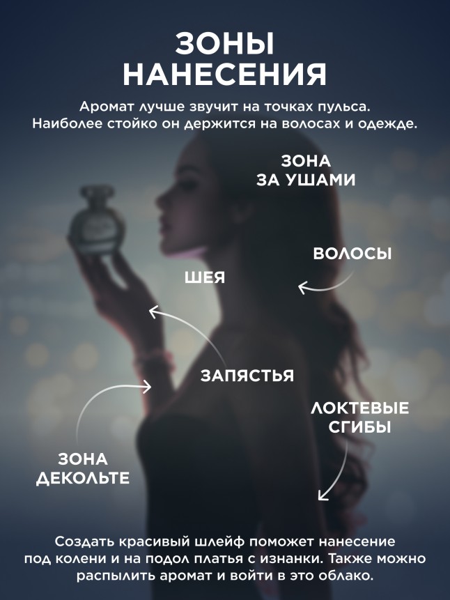 Отзывы Парфюмерная вода для женщин Mur Mur Blanc