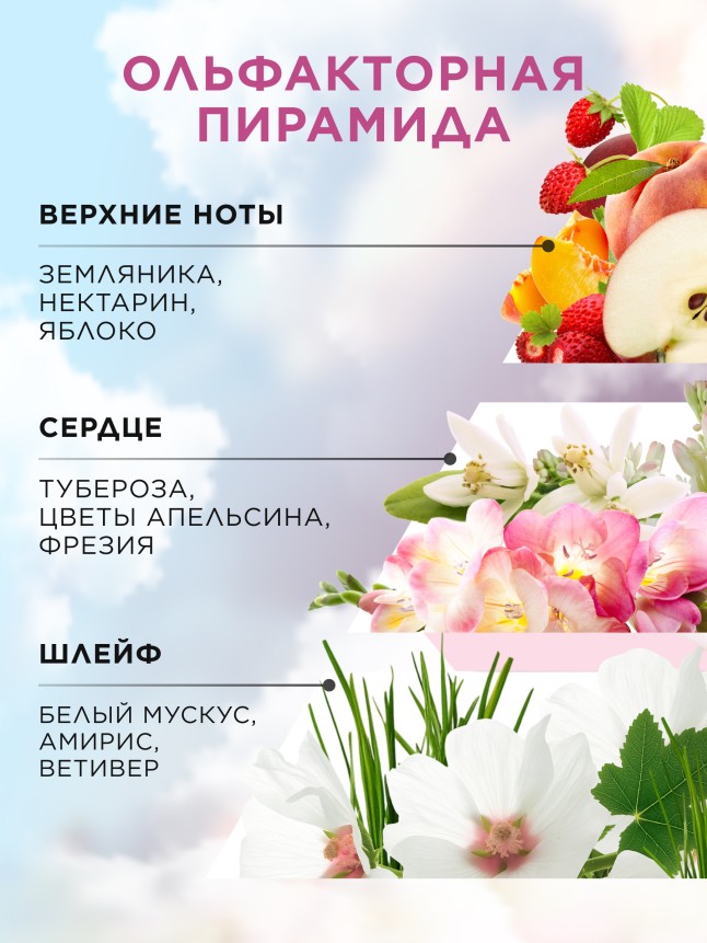 В Беларуси Парфюмерная вода для женщин Primo Bacio Amore