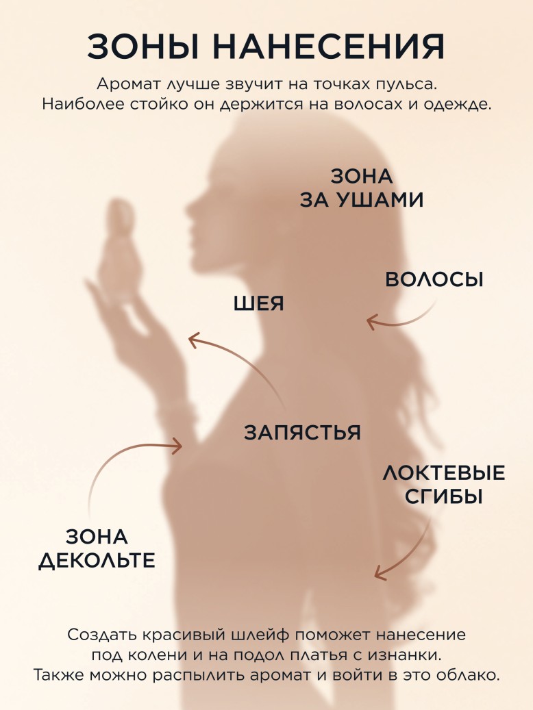 Отзывы Парфюмерная вода для женщин Call Me Muse
