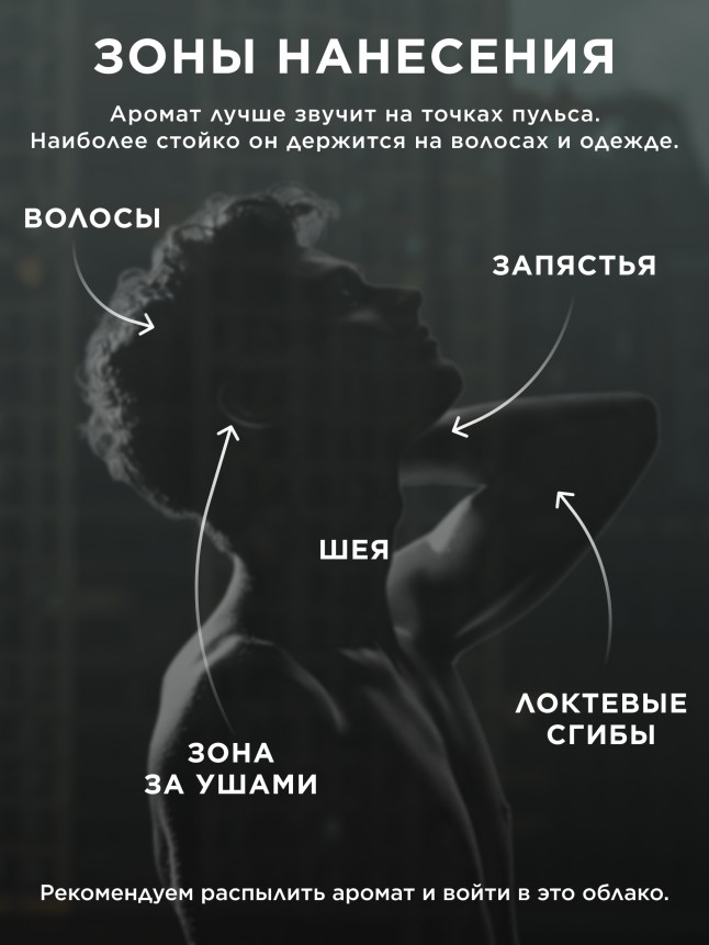 Отзывы Туалетная вода для мужчин Urban Legend