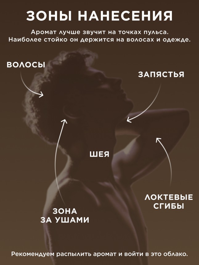 Отзывы Туалетная вода для мужчин Don Leon