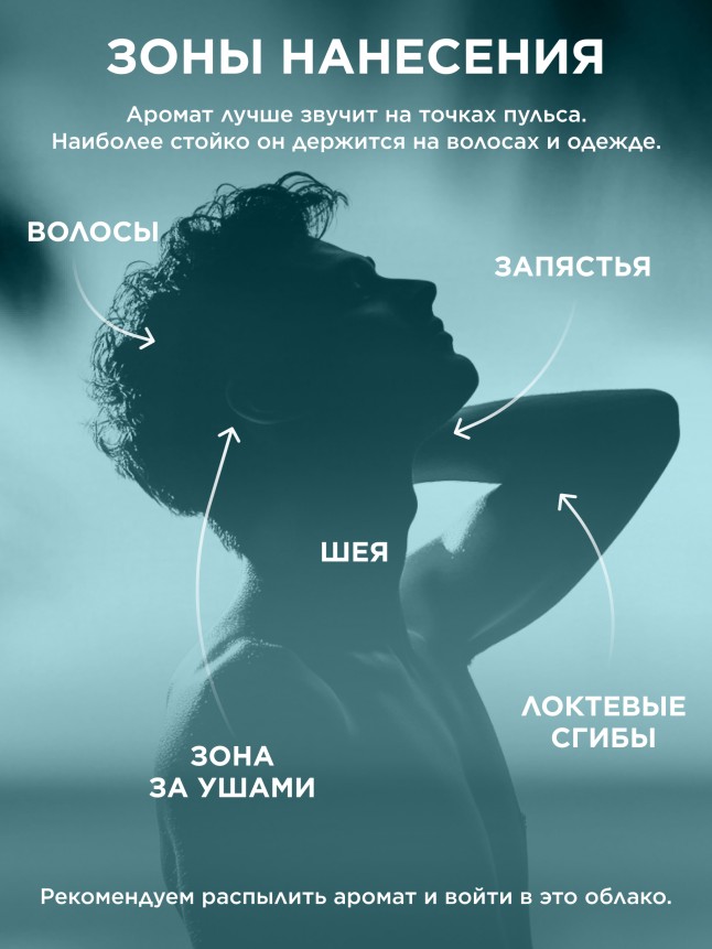 Отзывы Туалетная вода для мужчин Vent d' Aventures