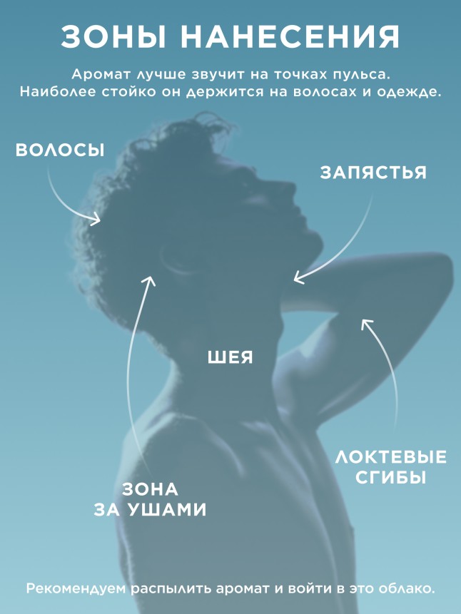 Отзывы Туалетная вода для мужчин 8 Element Sport