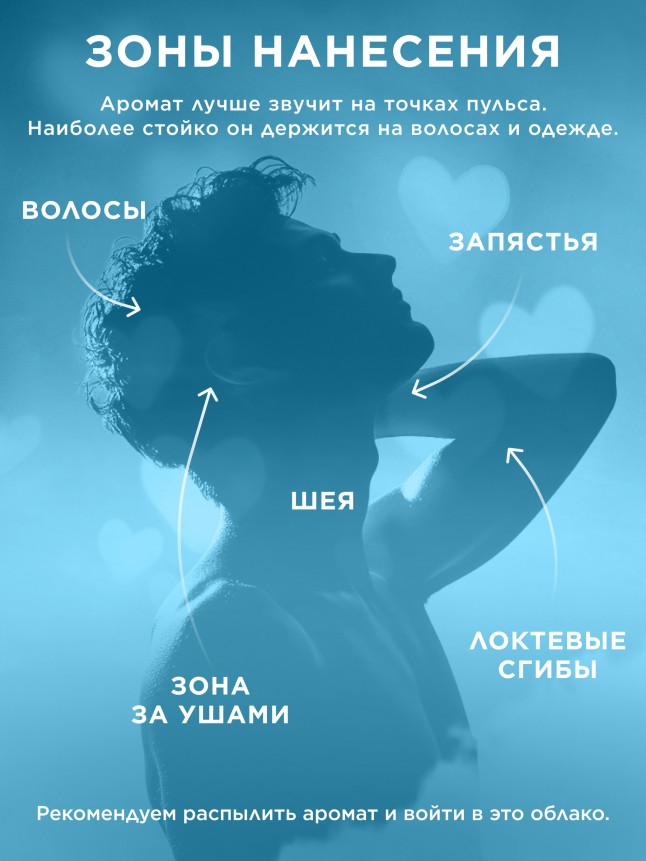 Отзывы Туалетная вода для мужчин 8 Element