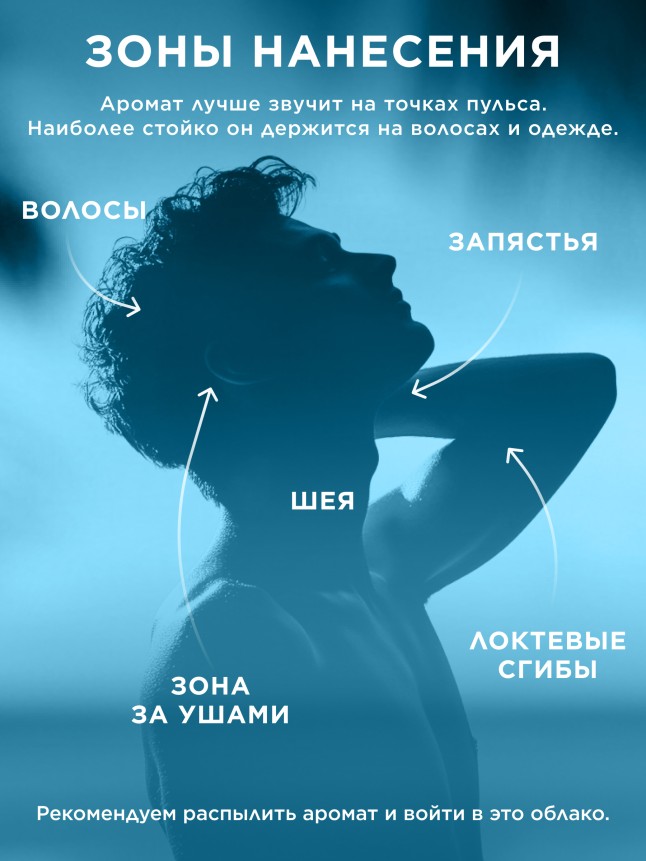 Отзывы Туалетная вода для мужчин Tavarua