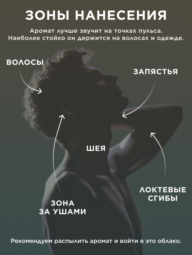 Отзывы Туалетная вода для мужчин Kairos