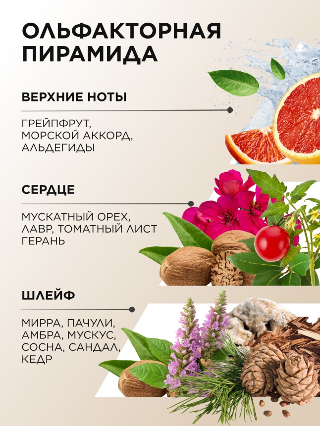 В Беларуси Парфюмерная вода для мужчин Faberlic by Valentin Yudashkin