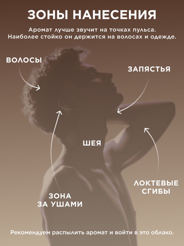 Отзывы Парфюмерная вода для мужчин Faberlic by Valentin Yudashkin