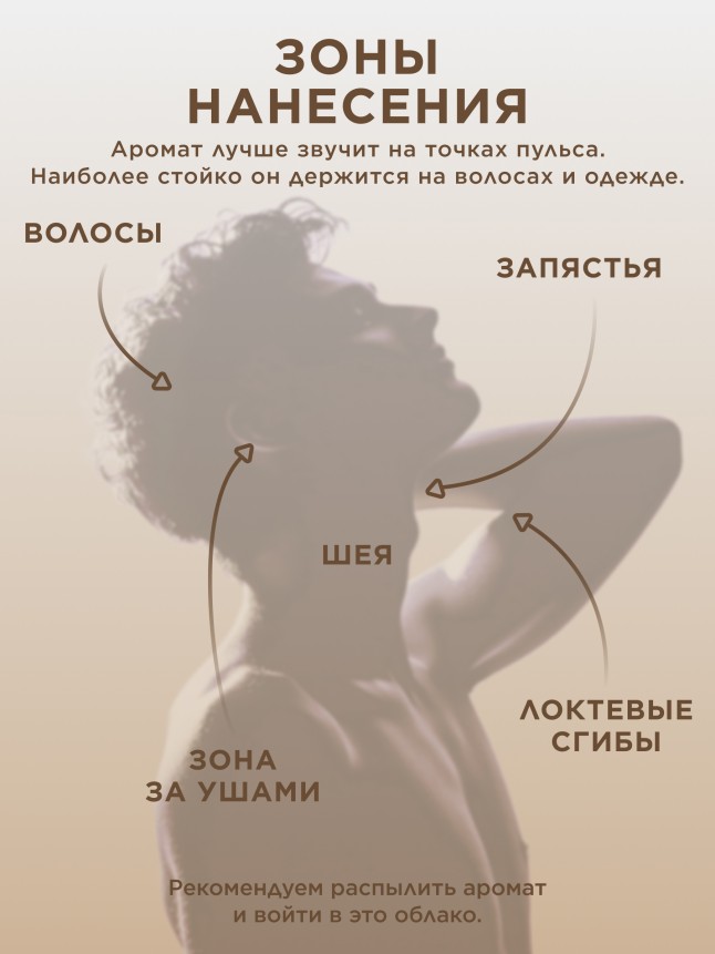 Отзывы Туалетная вода для мужчин Artefact