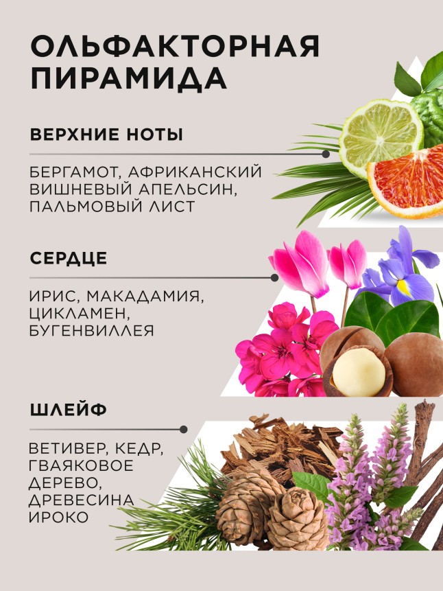 В Беларуси Туалетная вода для мужчин Sunzania