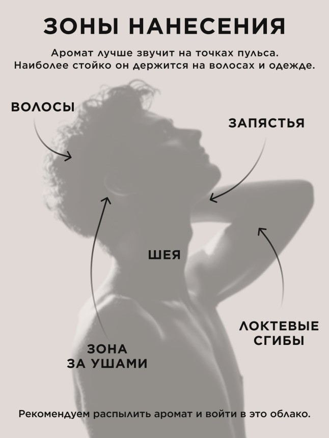 Отзывы Туалетная вода для мужчин Sunzania