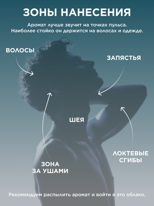 Отзывы Парфюмерная вода для мужчин Viking Saga