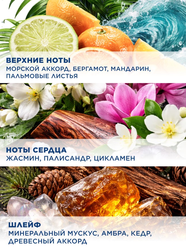 Фаберлик Туалетная вода для мужчин Pacific