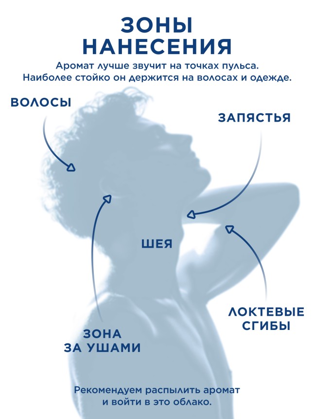 Отзывы Туалетная вода для мужчин Pacific