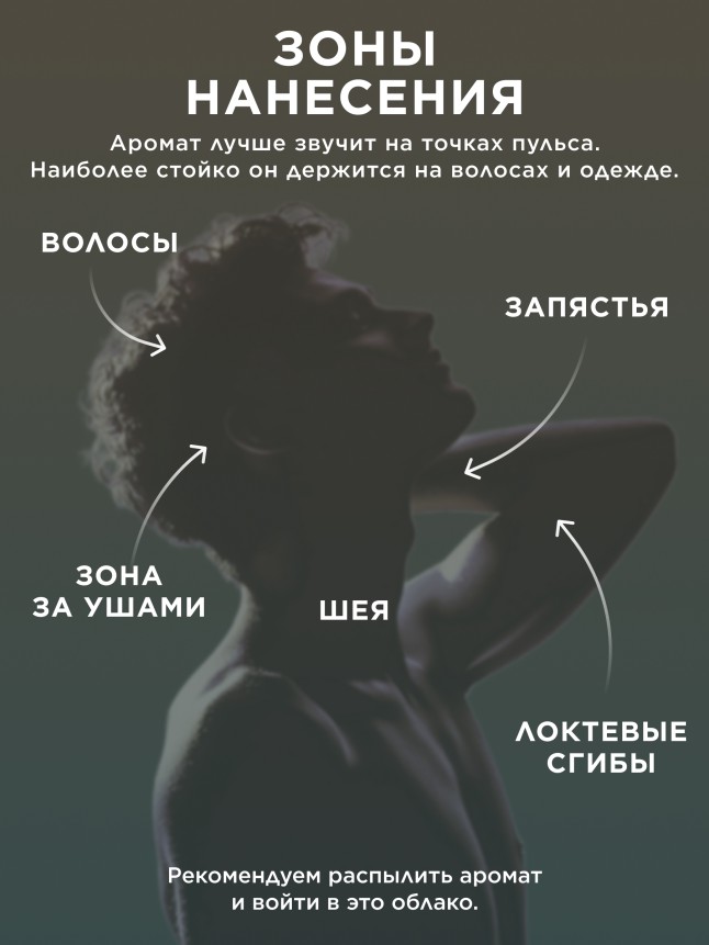 Отзывы Туалетная вода для мужчин Kairos