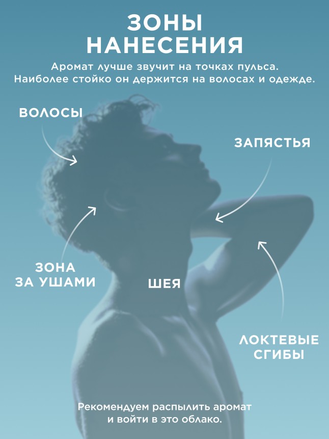 Отзывы Туалетная вода для мужчин 8 Element Skydive