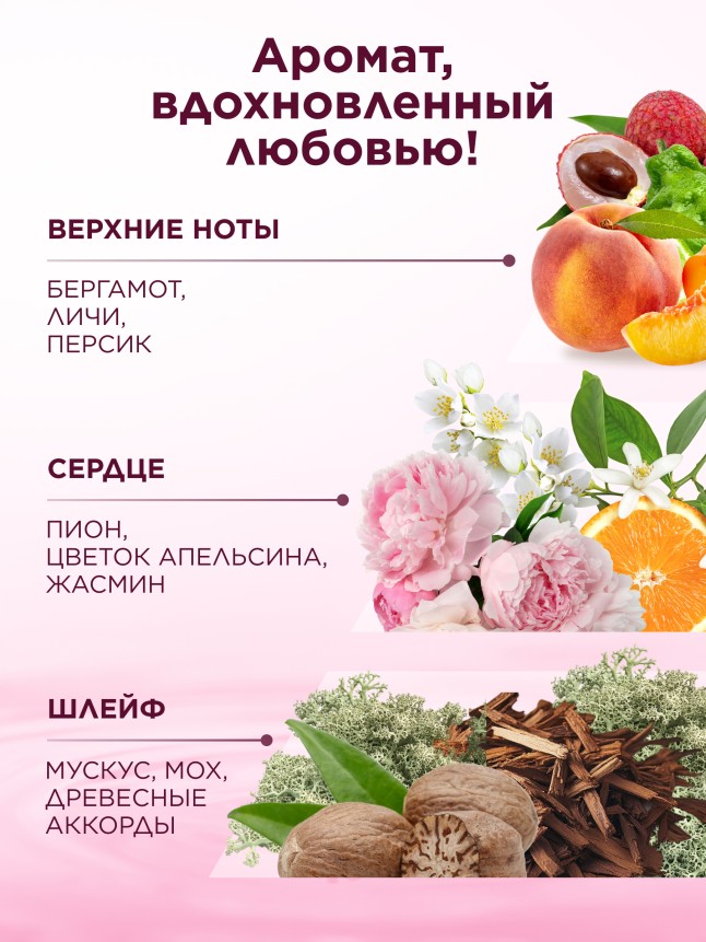 Фаберлик Парфюмированный дезодорант-вуаль для тела Fleur Hypnotique