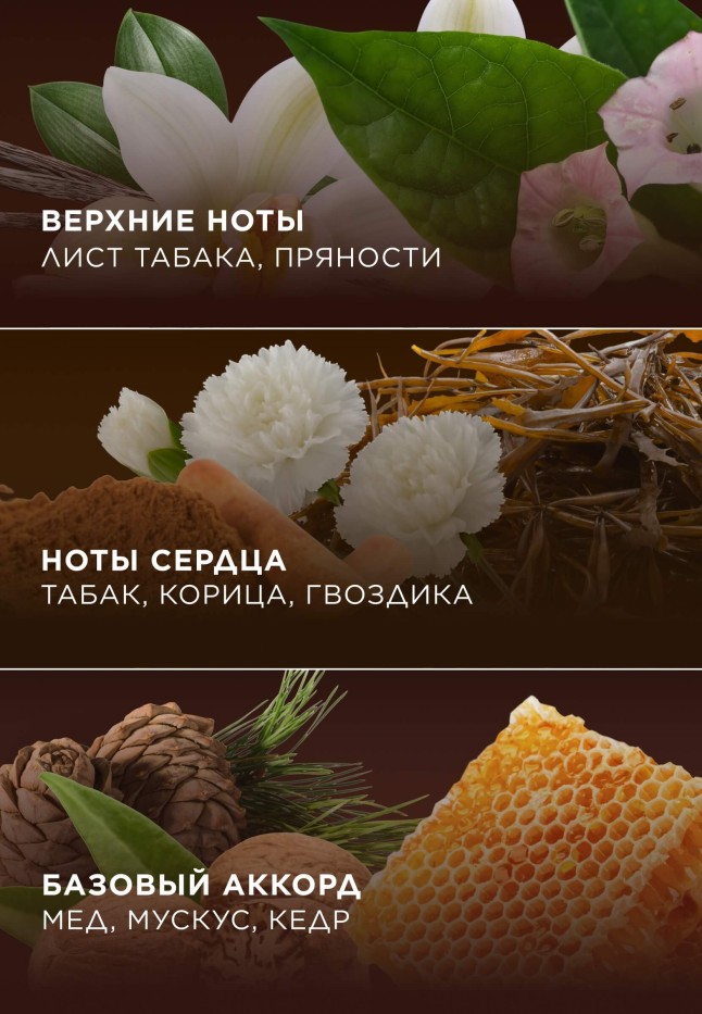Фаберлик Парфюмированный гель для душа Tobacco & Vanilla