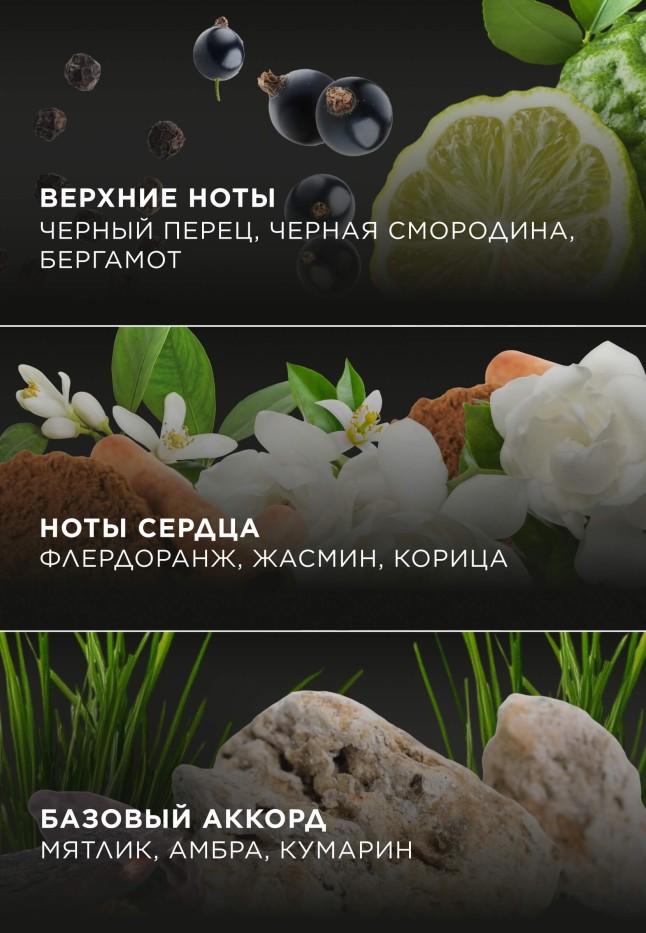 Фаберлик Парфюмированный гель для душа Black Pepper