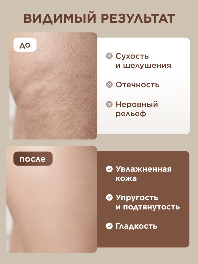 Состав Солевой скраб для тела Coco Rituals
