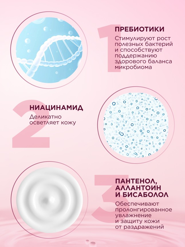 Фото Крем-уход для интимных зон Fleur Hypnotique