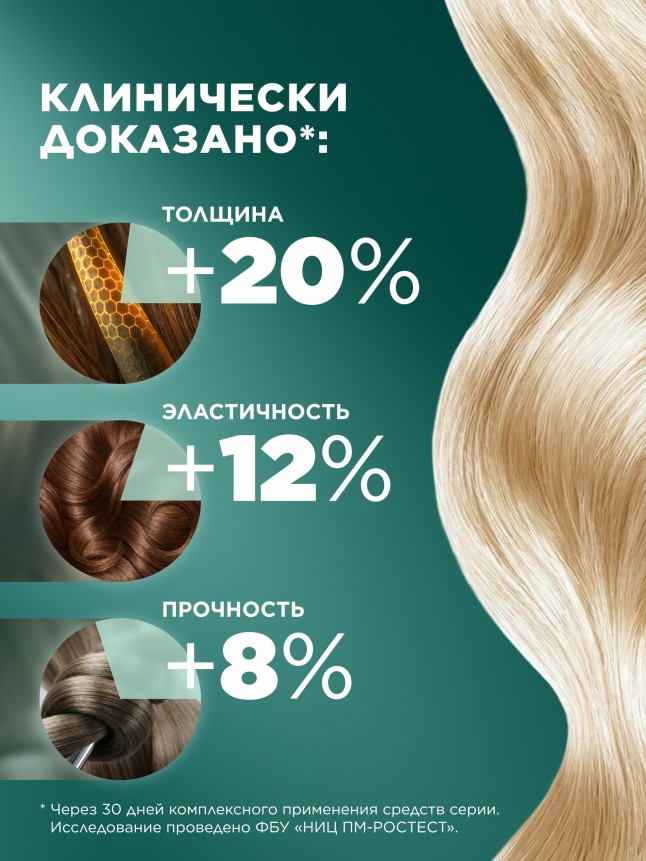 В Беларуси Двухфазный спрей для волос «Восстановление и увлажнение» Salon Care