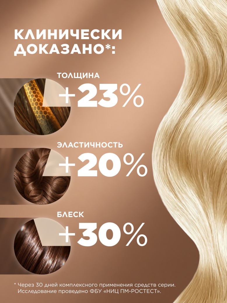 В Беларуси Шампунь «Укрепление и питание» Salon Care