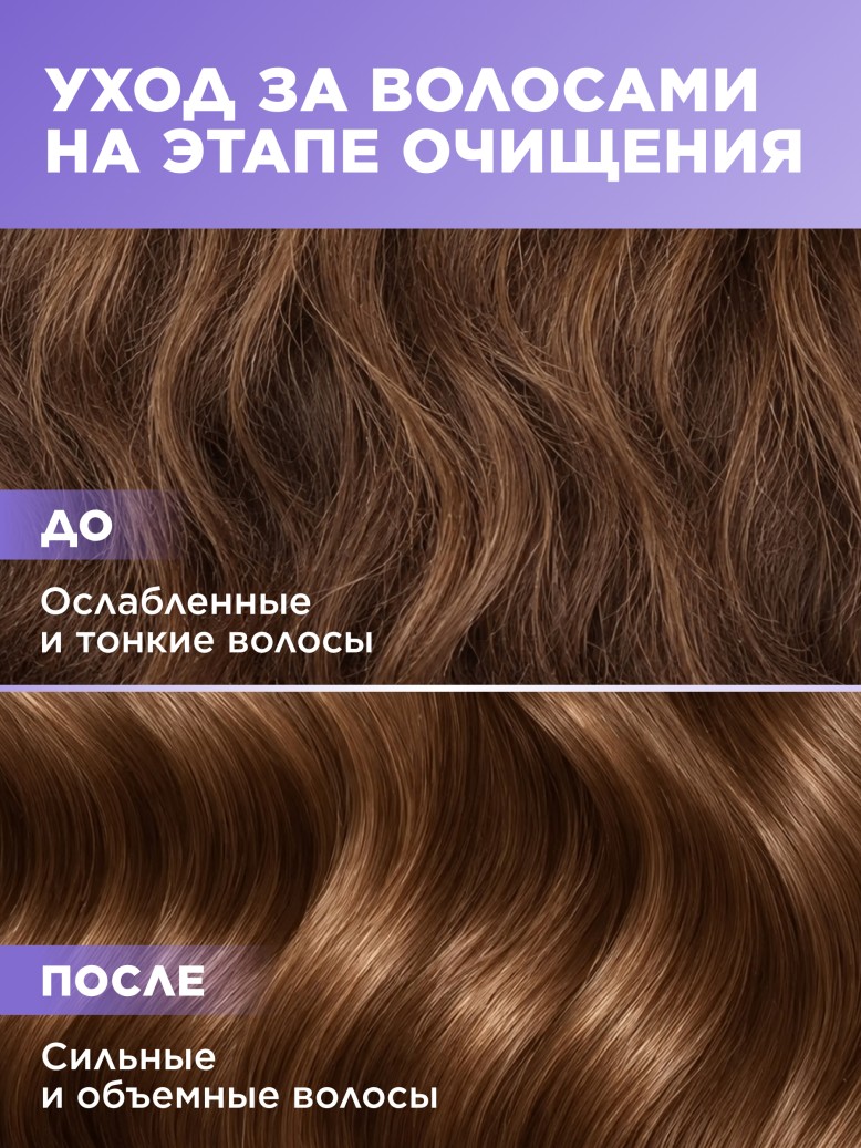 Заказать Шампунь «Сила и объем» Botanica