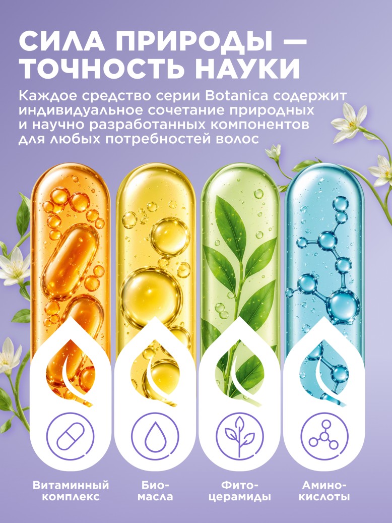 Фаберлик Универсальный бальзам для волос Botanica