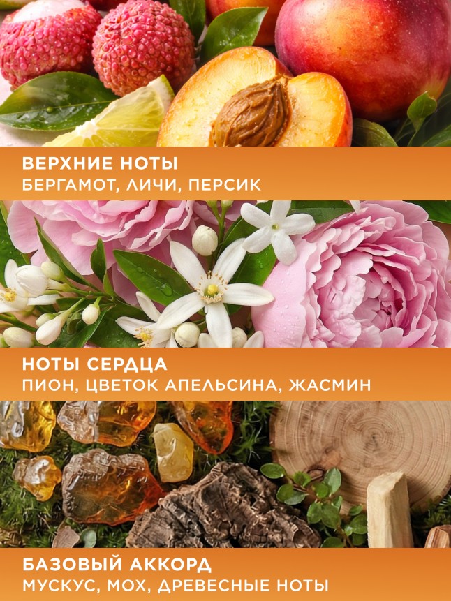 Инструкция Бальзам для волос «Защита от солнца» Expert Hair