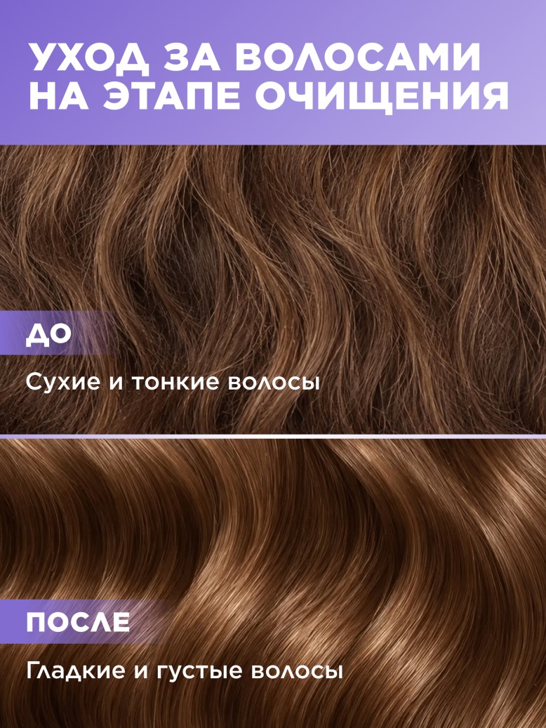 Заказать Шампунь «Густота и ультрапитание» Botanica