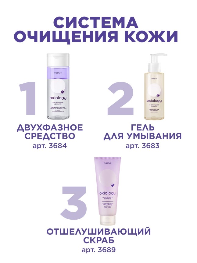 Инструкция Очищающий гель для умывания «Кислородное дыхание» Oxiology