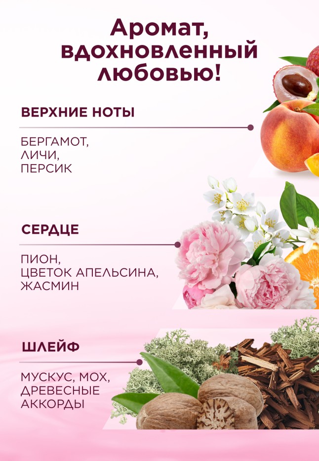 В Беларуси Крем-парфюм 2 в 1 для рук и тела Fleur Hypnotique
