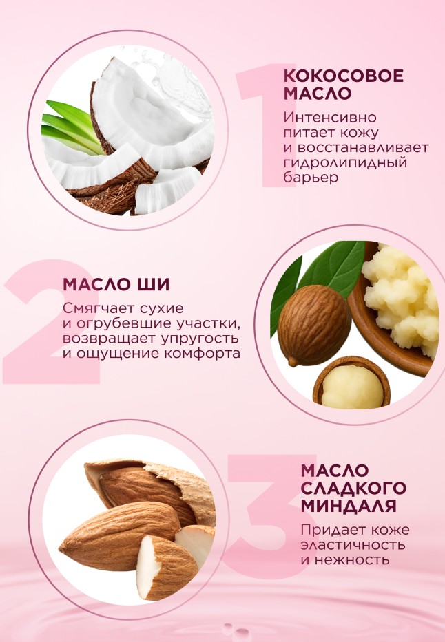 Отзывы Крем-парфюм 2 в 1 для рук и тела Fleur Hypnotique