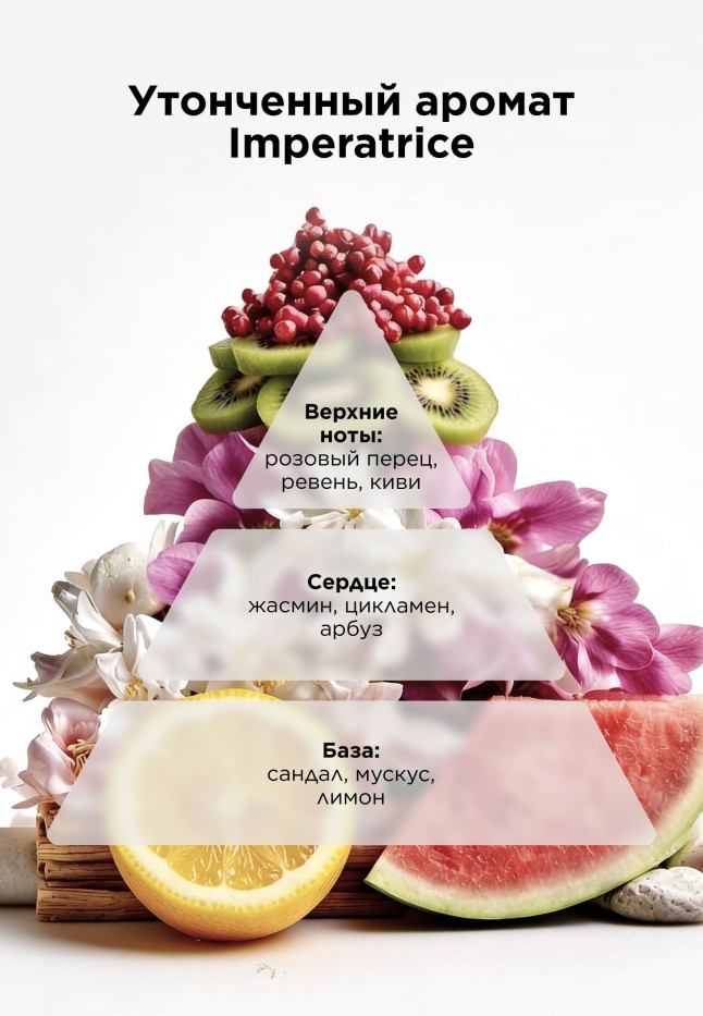 Фаберлик Парфюмированный крем-баттер для тела Imperatrice