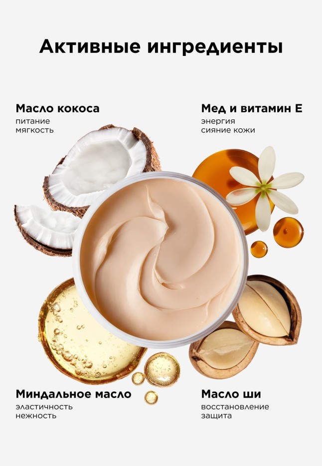 Фото Парфюмированный крем-баттер для тела Imperatrice