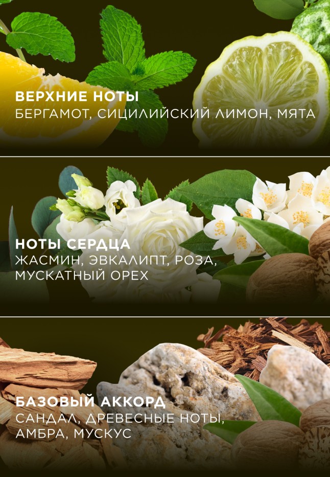 Фаберлик Крем-парфюм для рук и тела Woody Bergamot