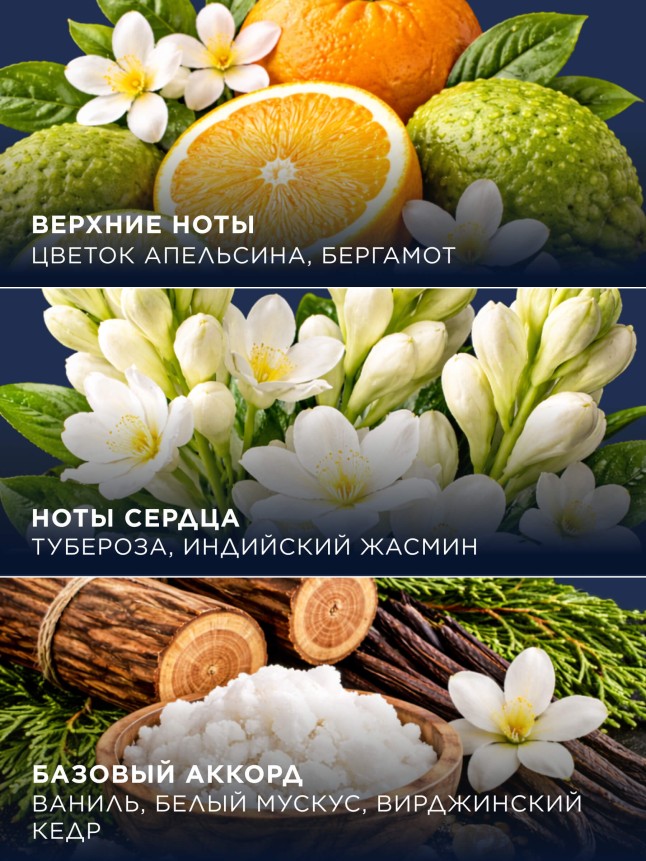 Фаберлик Крем-парфюм для рук и тела «Тубероза и мускус»